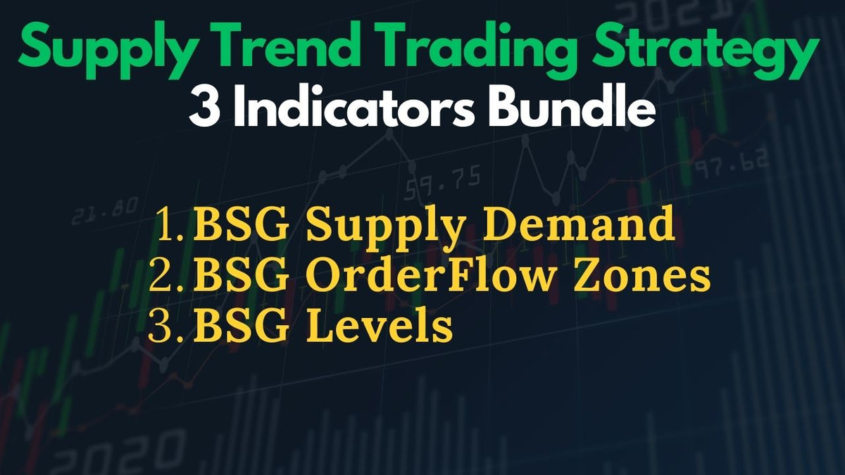 SupplyTrend Trading Strategy 3 Indicators Bundle Annual Subscription