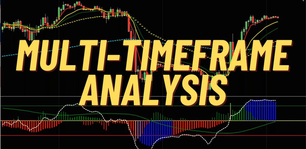 Trading Room - Multi-TimeFrame Analysis