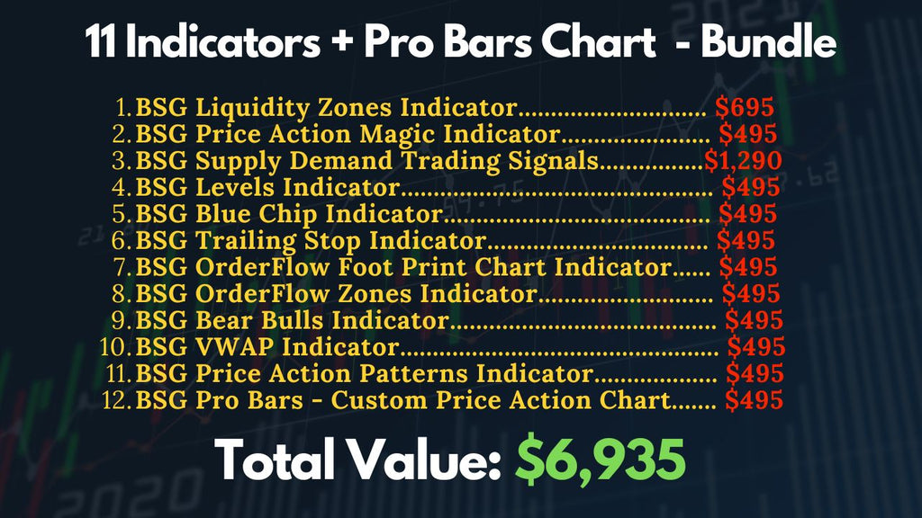 BSG All Indicators Bundle - Annual Subscription