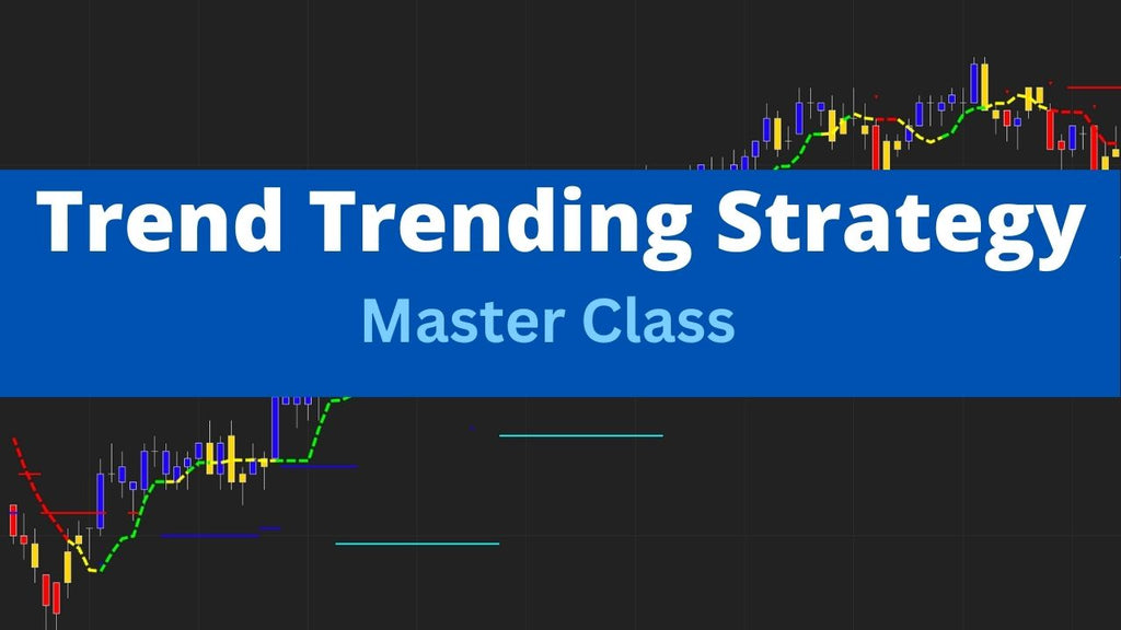 Chart Pattern Trading Strategies